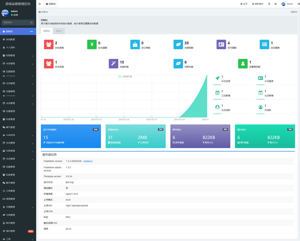 新复古冰雪传奇二开完善加强版+支持H5、安卓、PC 三端数据互通+横屏复古传奇+全程游戏搭建图文配置教程