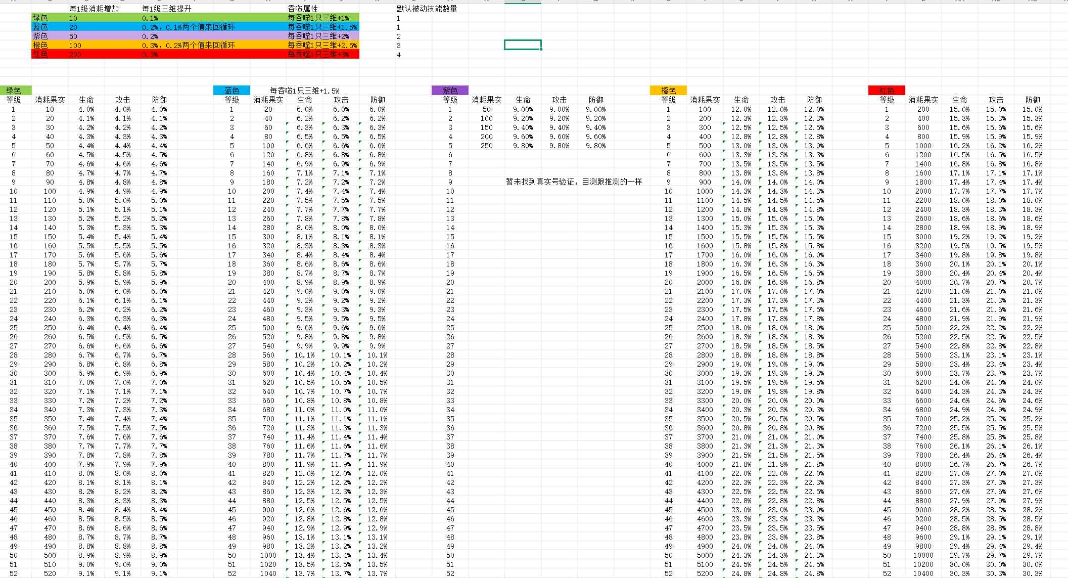 image.png 稀有仙侠开箱手游<江湖大侠>震撼上线前后端全套源码与部署教程