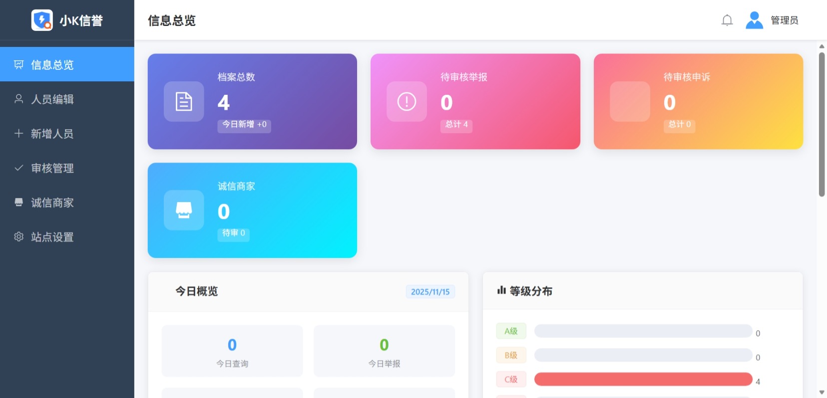 全新独立开发反诈查询系统源码